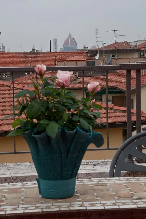 Columbus Urban Resort Florencia