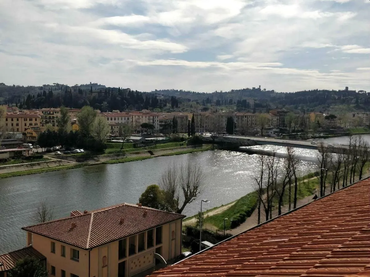 Columbus Urban Resort Florence Italy